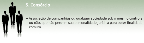 Consórcio - Serviços Consulprime Apoio Empresarial Joinville